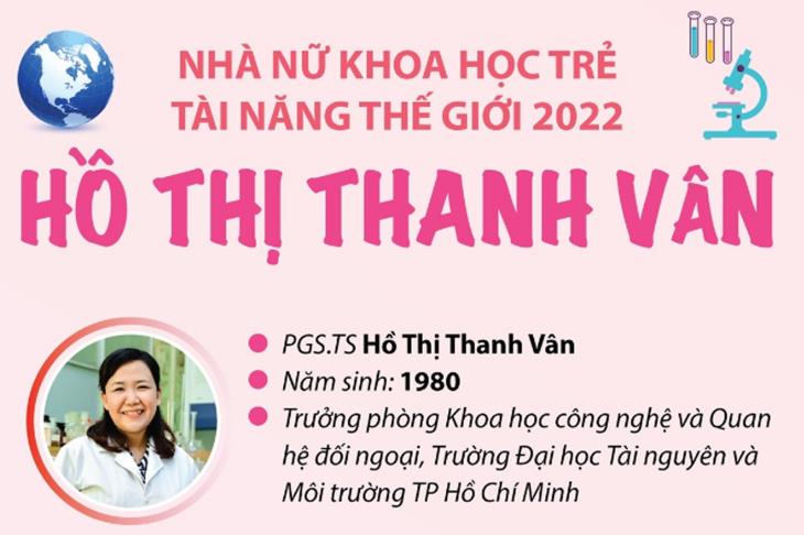 Hồ Thị Thanh Vân - Nhà nữ khoa học trẻ tài năng thế giới 2022